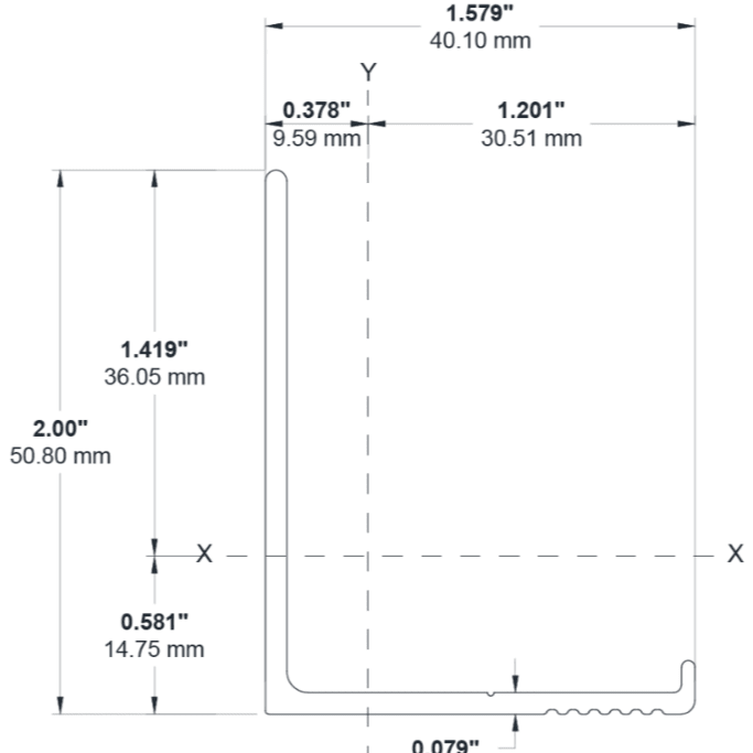 Vertical Profiles
