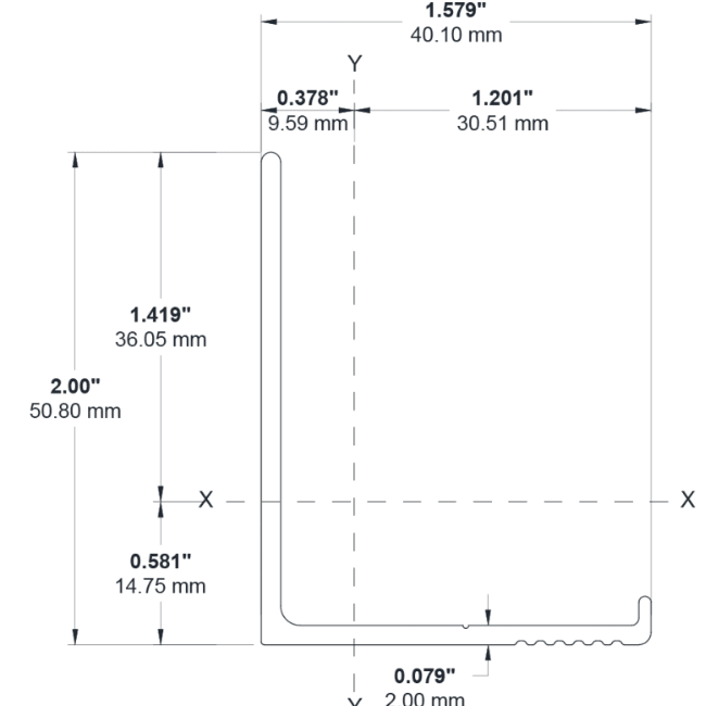 Horizontal Profiles