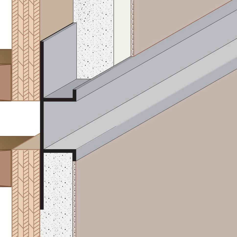 DCS: Channel Screed