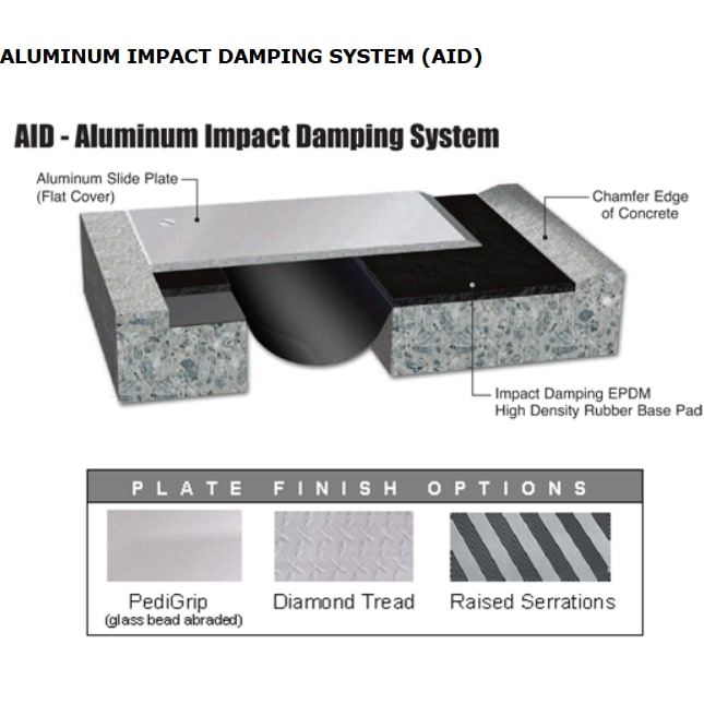 AID Series Expansion Joint