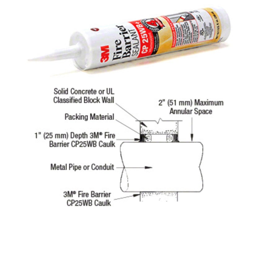 3M® Red Fire Barrier