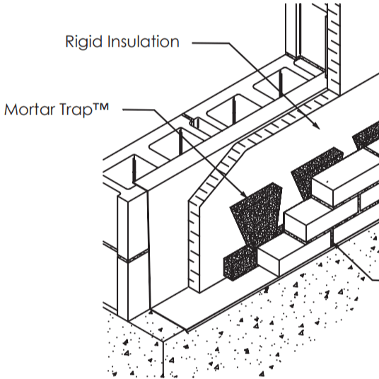 Mortar Trap™