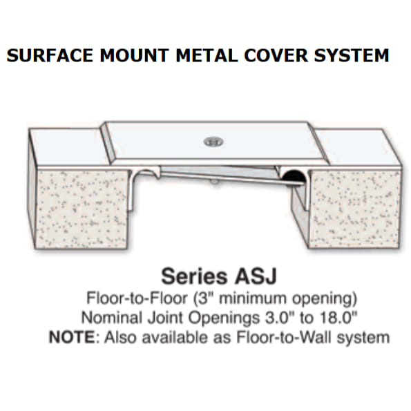 ASJ System
