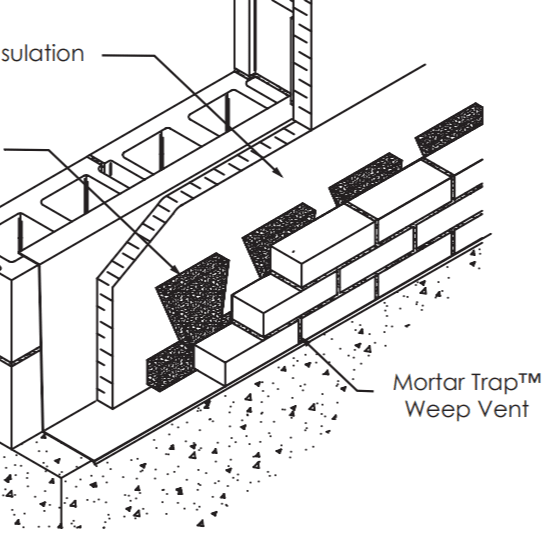 Mortar Trap™