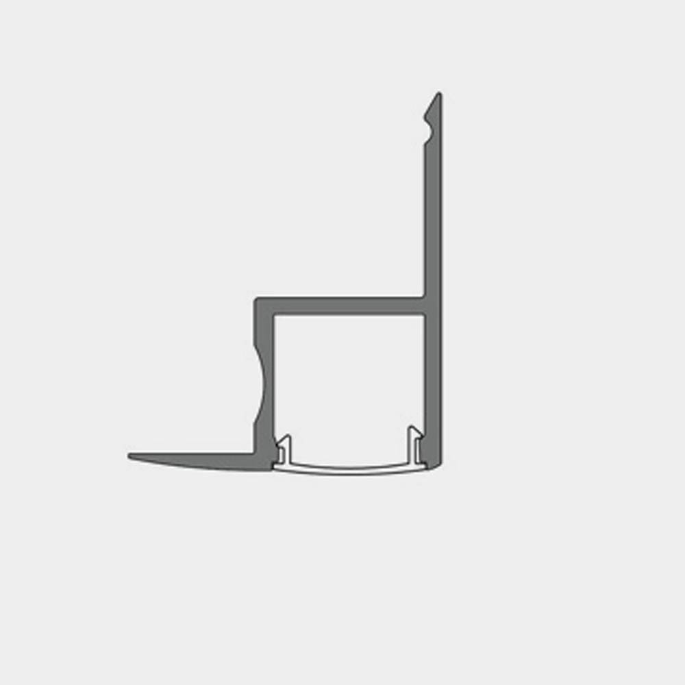 ALE Channel