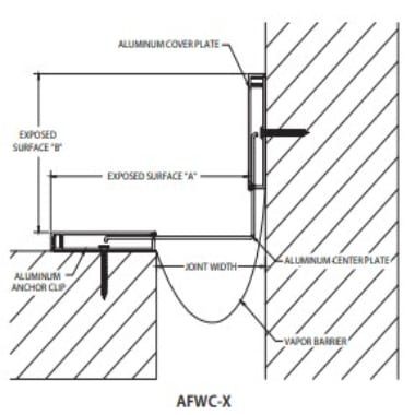 AFWC-X