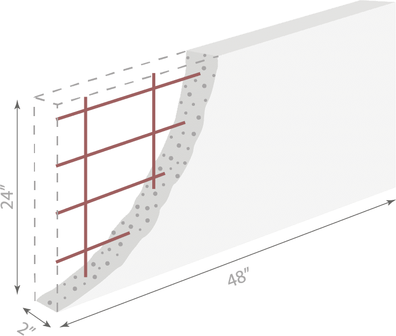 Aercon AAC Cladding Panel