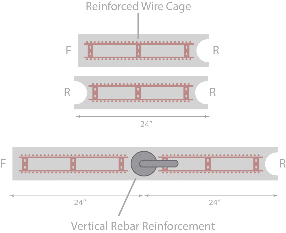 Aercon AAC Wall Panels