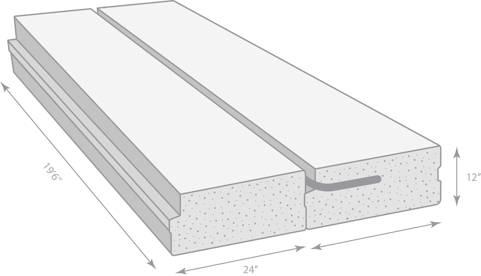 Aercon AAC Floor & Roof Panels