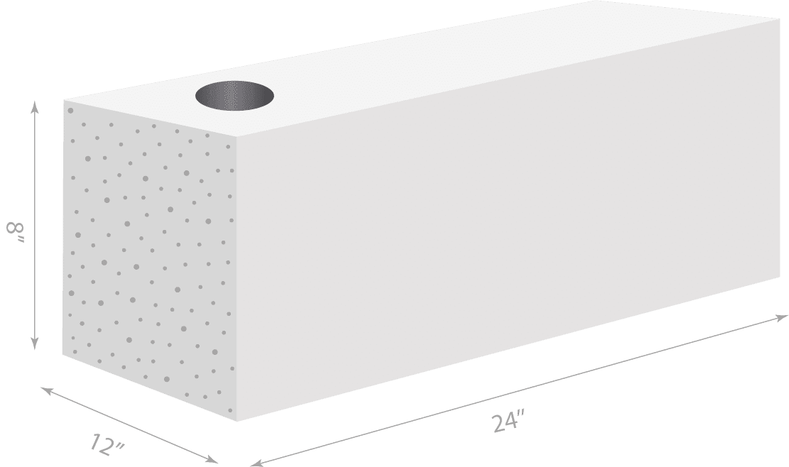 AERCON AAC Cored Standard Block