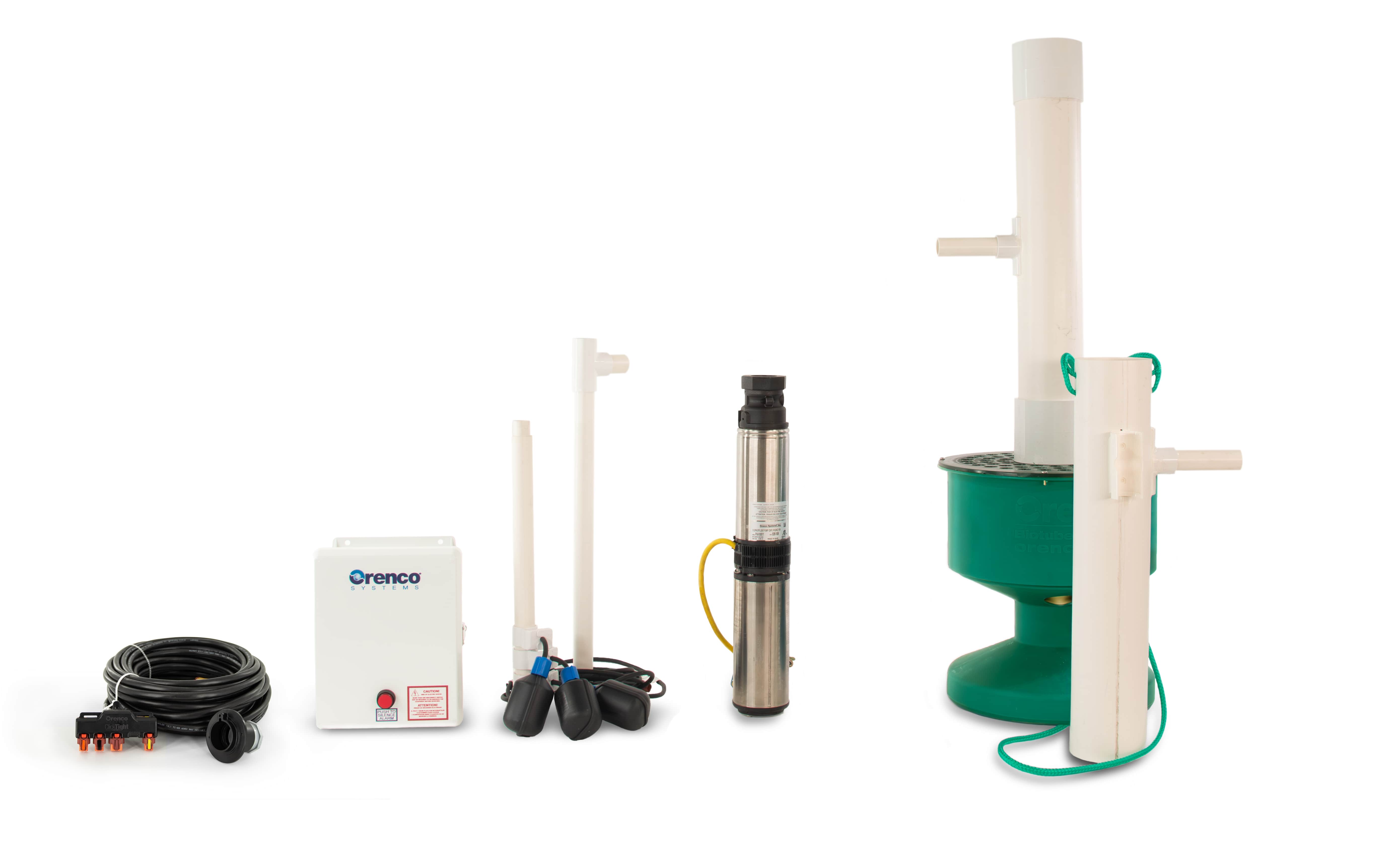 EasyPak Pump Packages