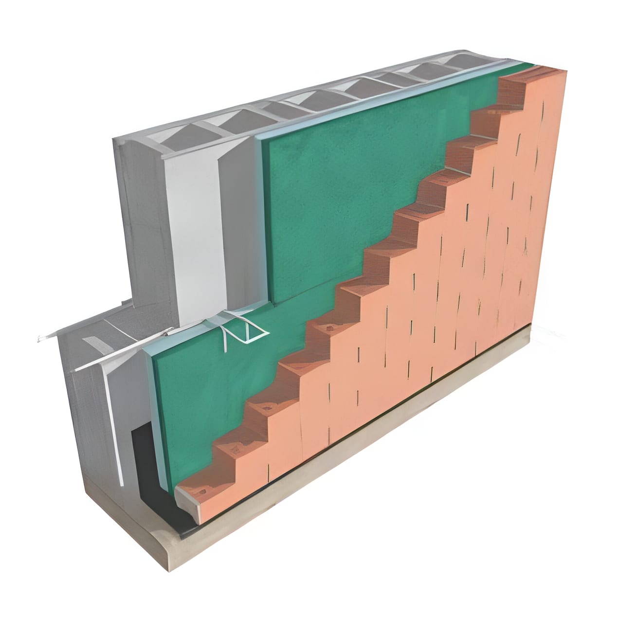 CavClear®