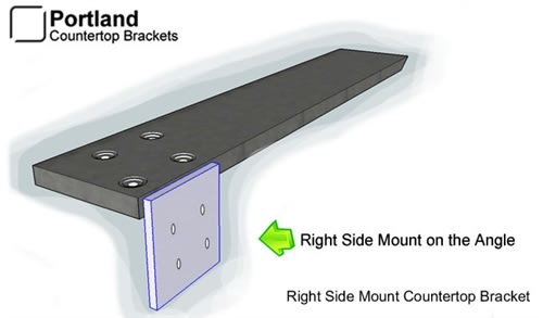 Right Side Mount Hidden Bracket