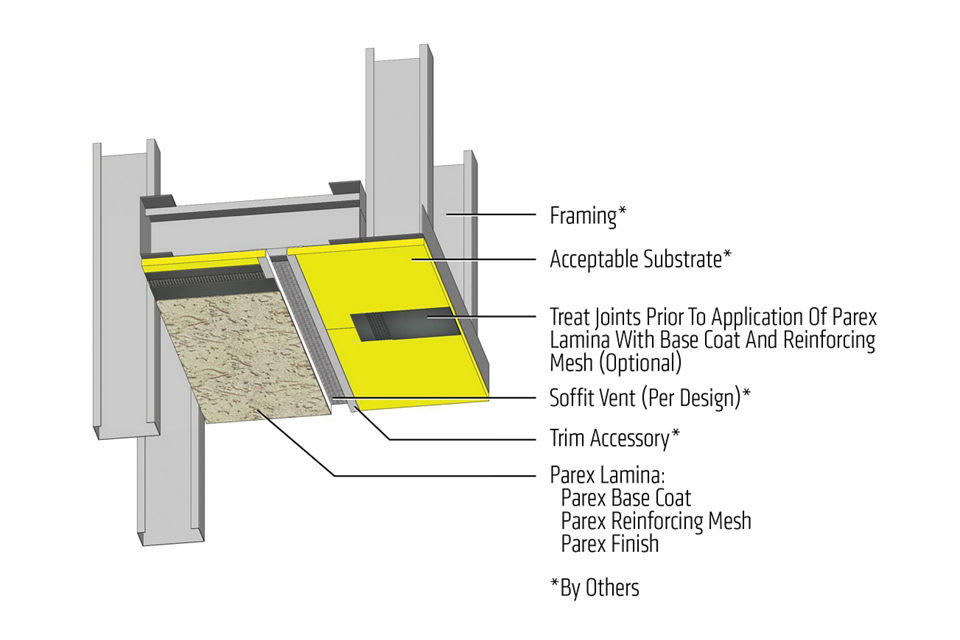 Parex ACF Soffits