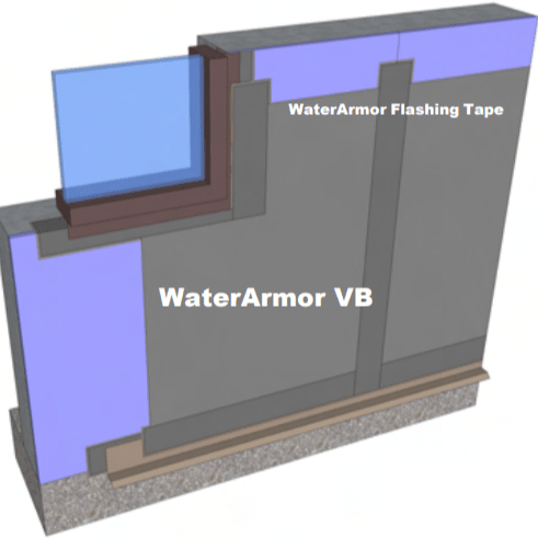 WaterArmor VB
