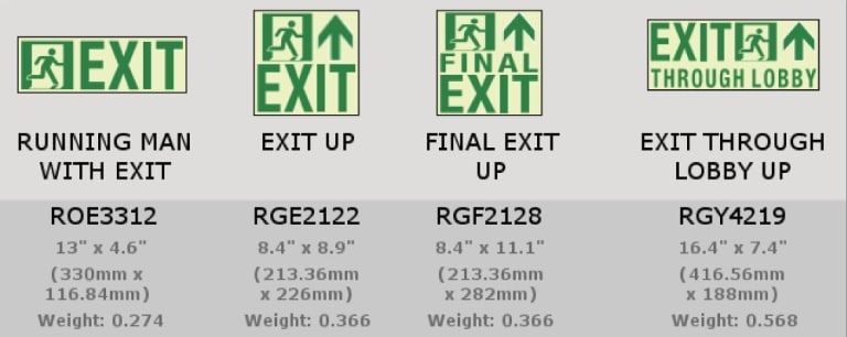 Aluminum Base Series - Door Mounted Luminescent Path marking Signs