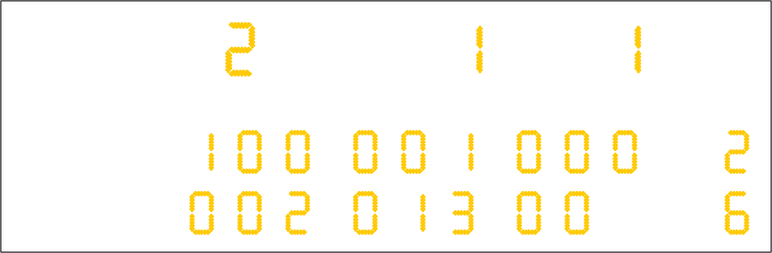 BA-2030