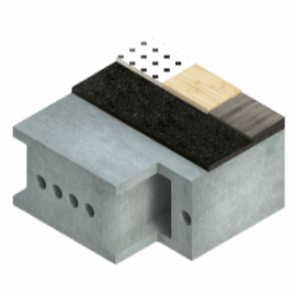 GenieMat® D-Series