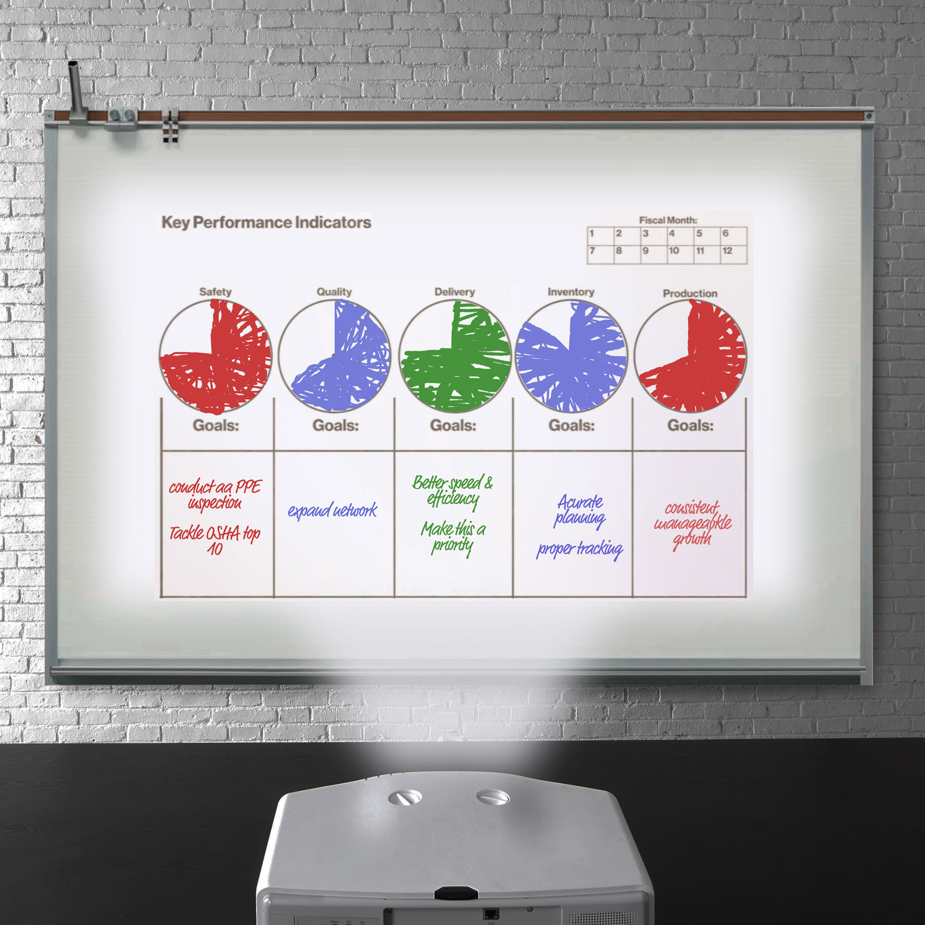 120 Professional Series Projection Board