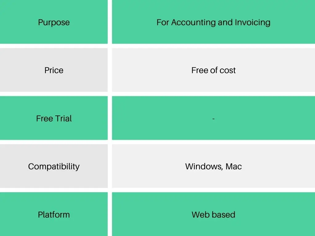 10 New Software That Small Architecture Firms Can Use To Stay Competitive |  Acelab