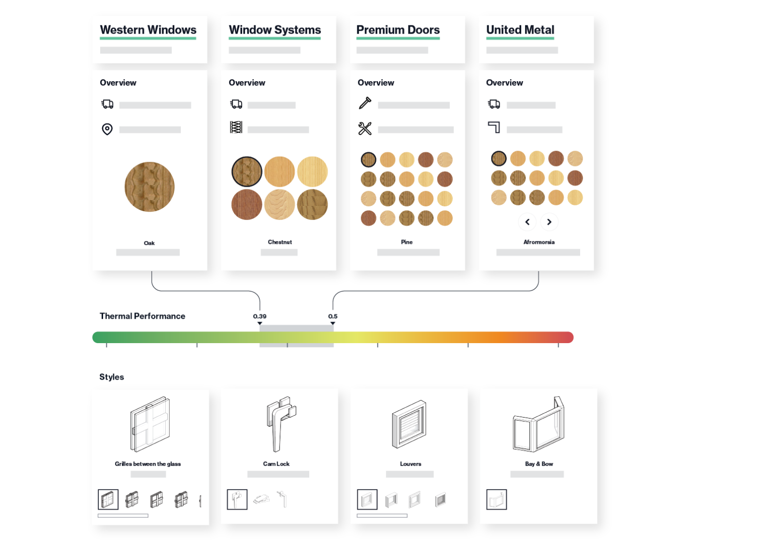 Compare Product _br_Specs Instantly