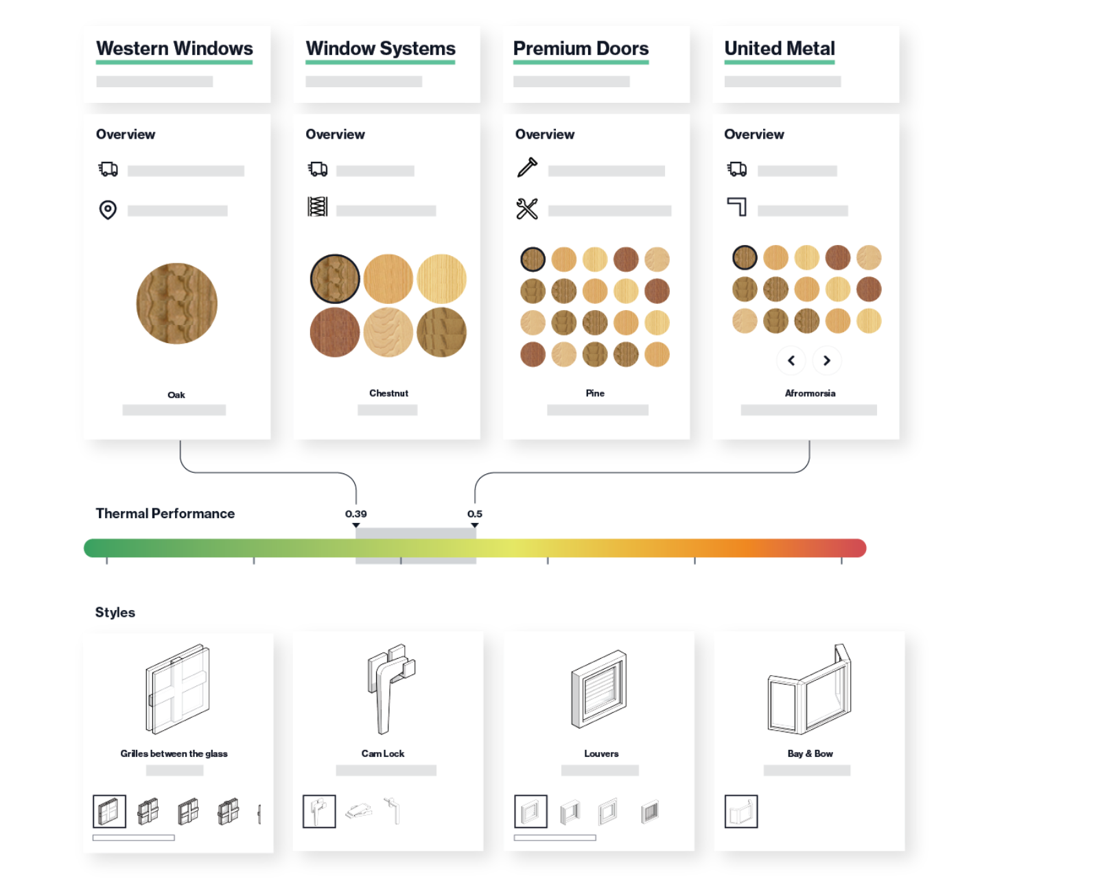 Compare Product _br_Specs Instantly