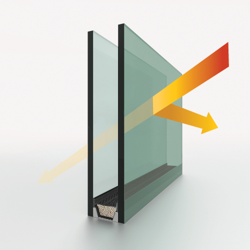 Leading Edge Energy-Saving Technology