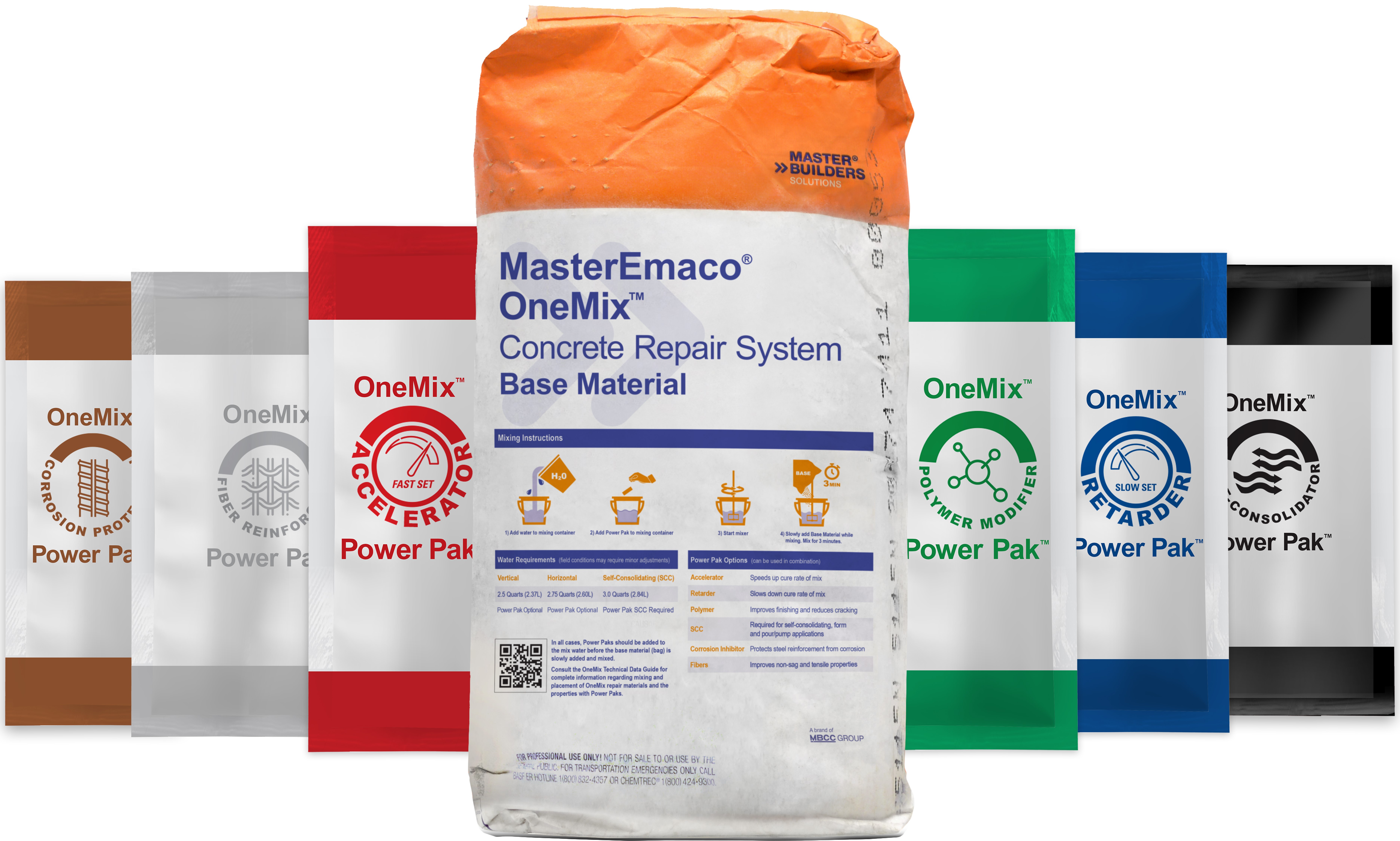 MasterEmaco