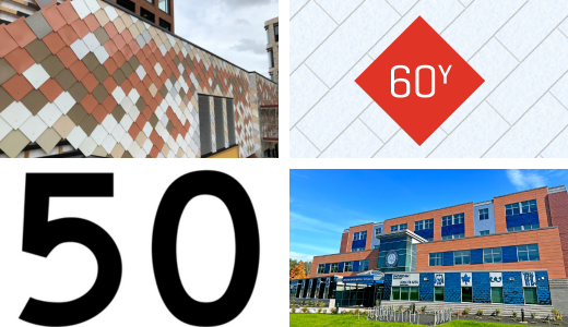 Sustainability Without Compromise