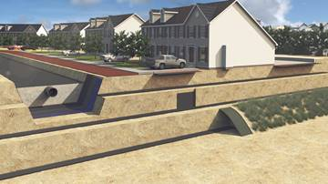 Tencate Mirafi image 6