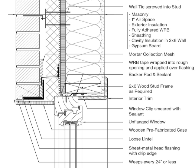 Construction Details Image