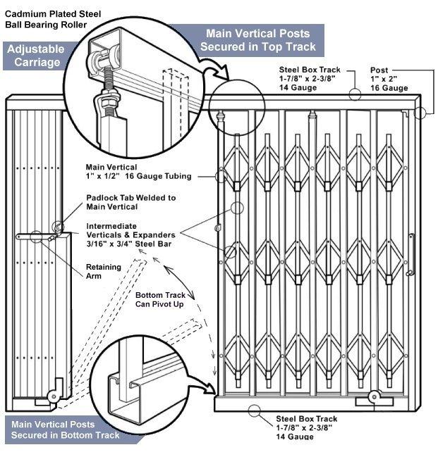 AC Folding Gates image 8