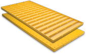 Durablity
