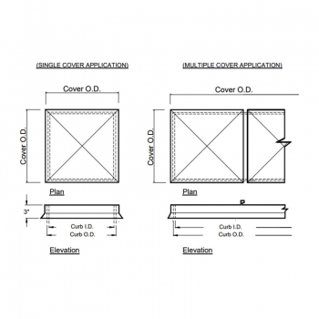 Roof Products Inc image 11