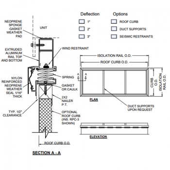 Roof Products Inc image 18