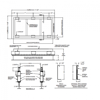 Roof Products Inc image 10