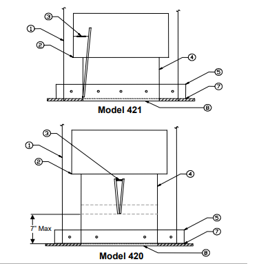Safe-Air/Dowco image 12