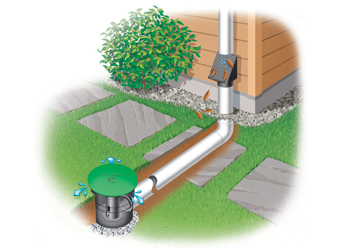Waterproof.com image 4