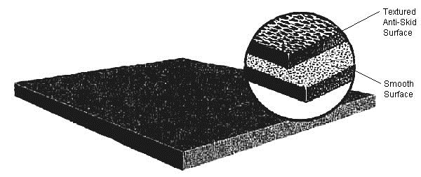 MAPA Products image 10