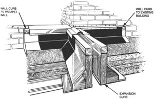 RPS image 1