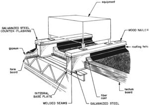 RPS image 5