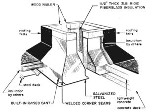 RPS image 3