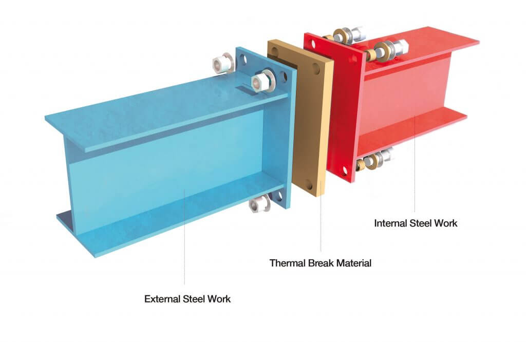 Armatherm image 30