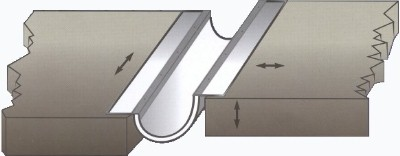 Thermal Structures, Inc. image 11