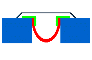 Thermal Structures, Inc. image 17