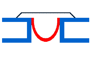 Thermal Structures, Inc. image 4