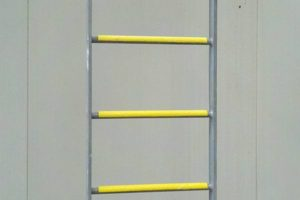 Safeguard Technology, Inc. image 13