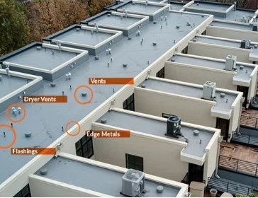 IB Roof Systems image 1