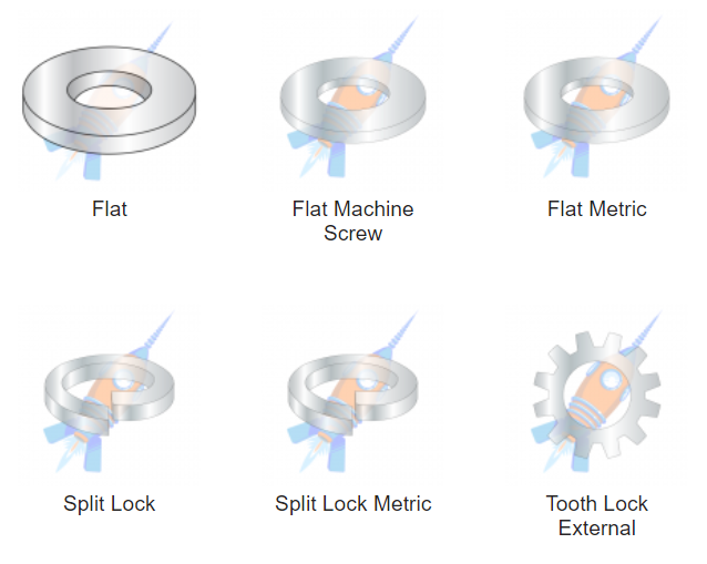 Hudson Fasteners image 10