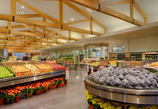 Symmetry Products Group image 18